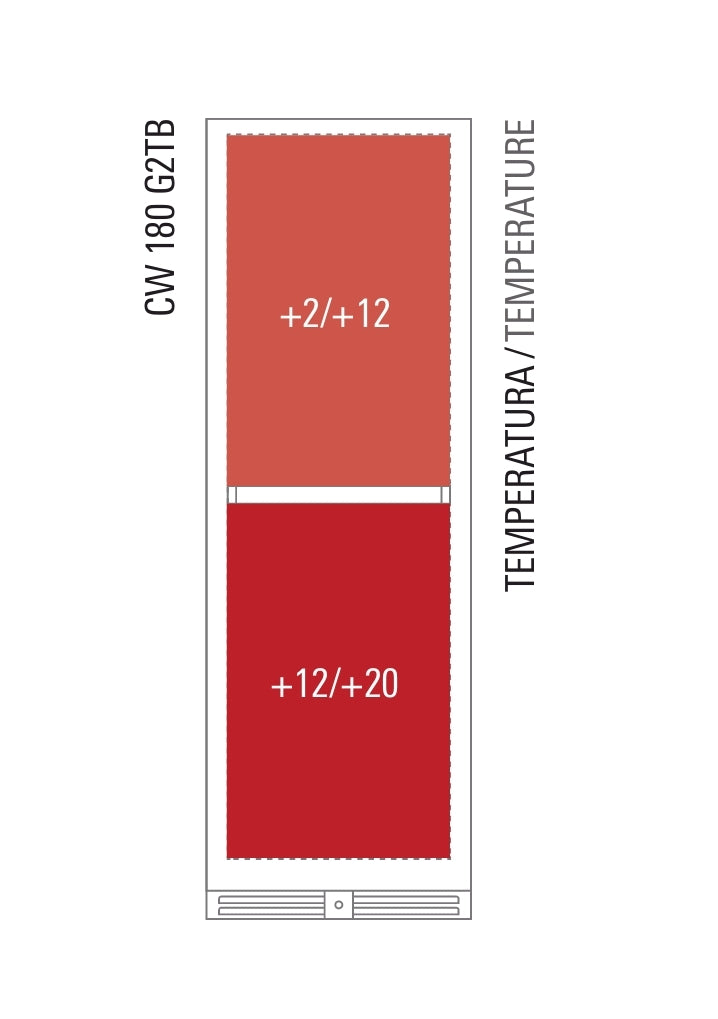 Frigo vini ventilato doppia temperatura